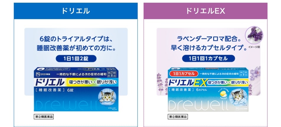 わかりやすい ドリエルとドリエルexの違い 市販で買える睡眠改善薬の代表格の効果と口コミ 薬サポ