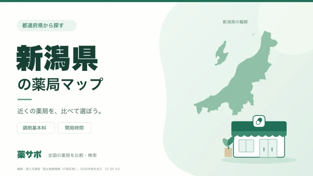 新潟県の薬局マップ。新潟県の輪郭と薬局のイラスト