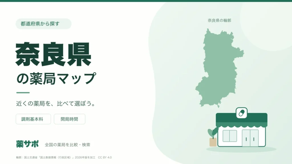 奈良県の薬局マップ。奈良県の輪郭と薬局のイラスト