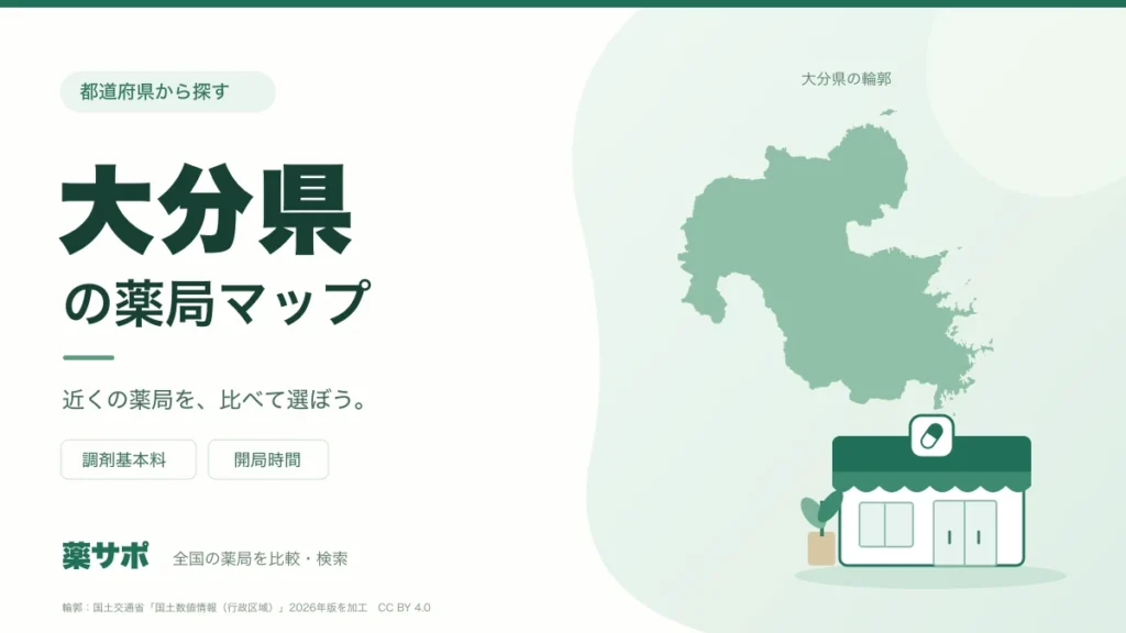 大分県の薬局マップ。大分県の輪郭と薬局のイラスト